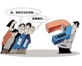 市場準備工作不停，ETF期權究竟何時上市？