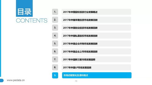 中國股權(quán)投資市場全景解讀 趨勢、挑戰(zhàn)與機遇